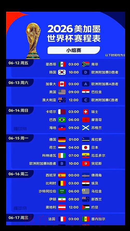 2026世界杯英格兰德布劳内赛程分析最新更新