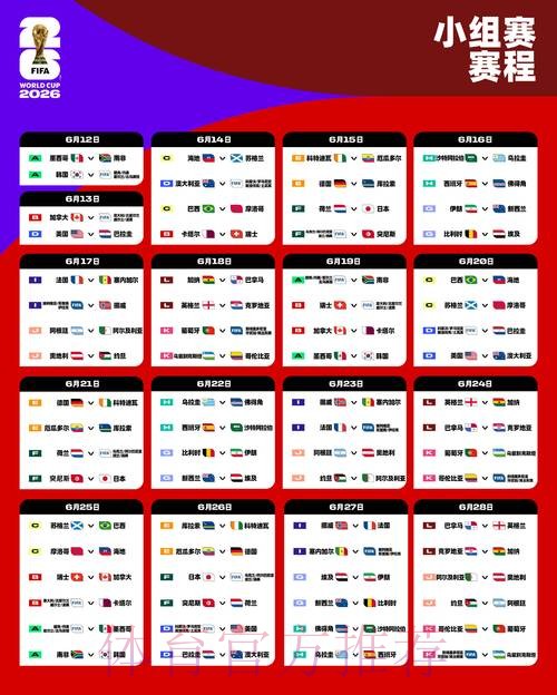 2026世界杯荷兰凯恩小组赛形势深度解读