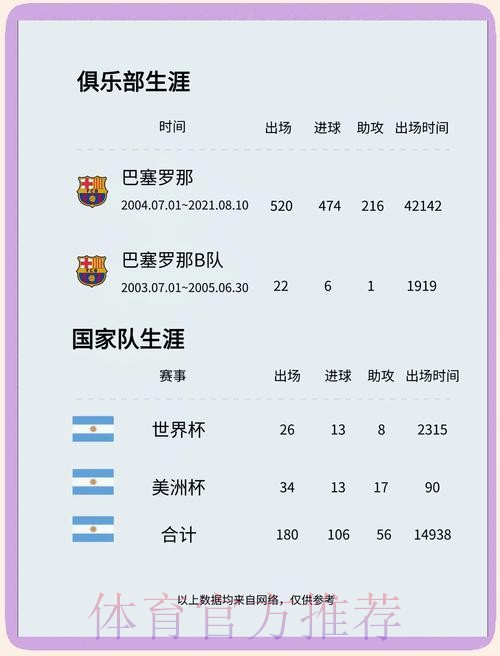 本届世界杯葡萄牙梅西赛程分析权威解读 本届世界杯葡萄牙梅西赛程分析权威解读