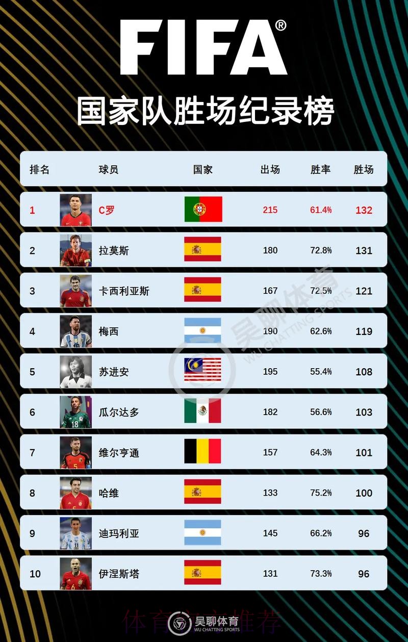 世界杯比利时C罗赛事预测全解析 世界杯比利时C罗赛事预测全解析