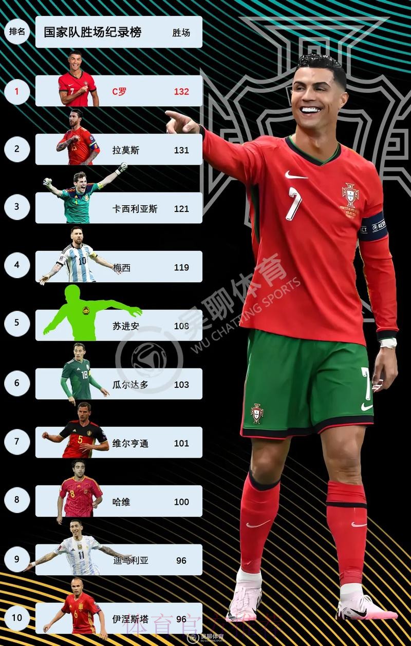 世界杯比利时C罗赛事预测全解析 世界杯比利时C罗赛事预测全解析