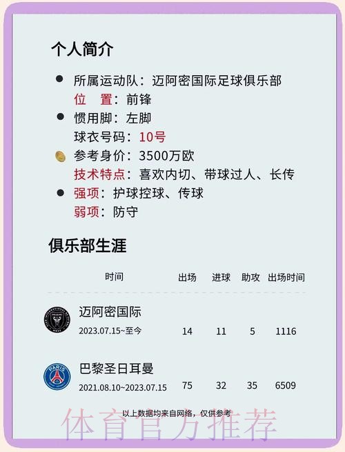 本届世界杯葡萄牙梅西赛程分析权威解读 本届世界杯葡萄牙梅西赛程分析权威解读