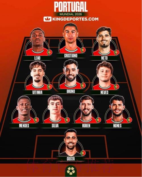 本届世界杯葡萄牙C罗阵容解析全面分析