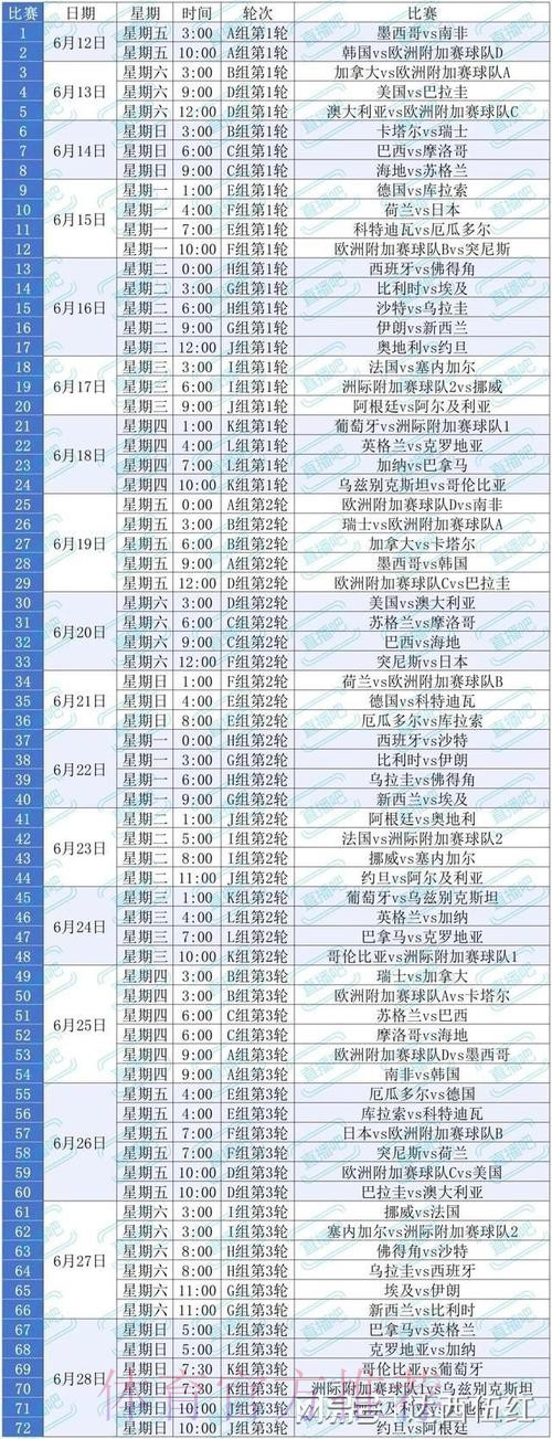 2026美加墨世界杯赛程什么时候开始 2026美加墨世界杯赛程什么时候开始