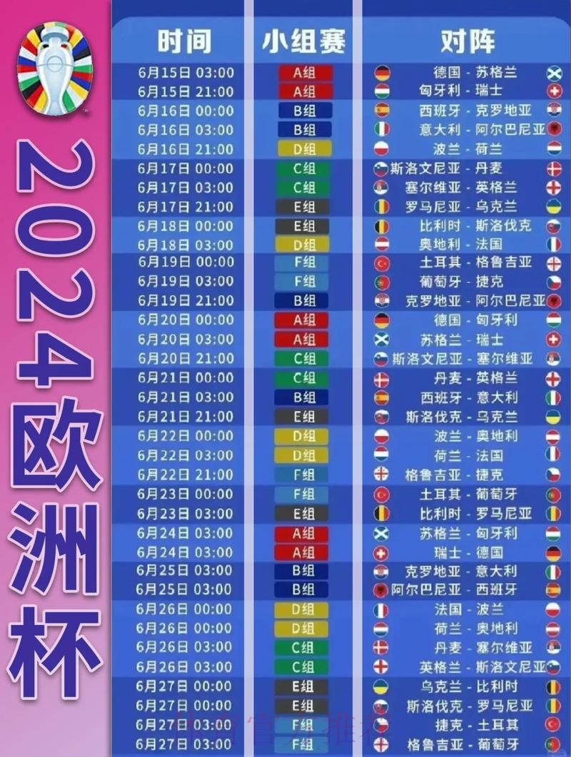 世界杯比分教程全站 世界杯比分教程全站
