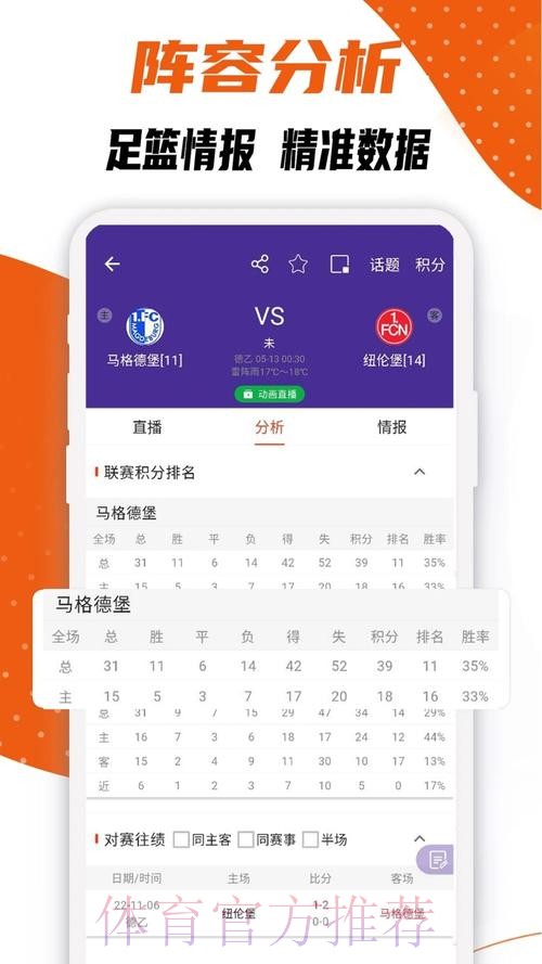 世界杯比分APP最新网址 世界杯比分APP最新网址