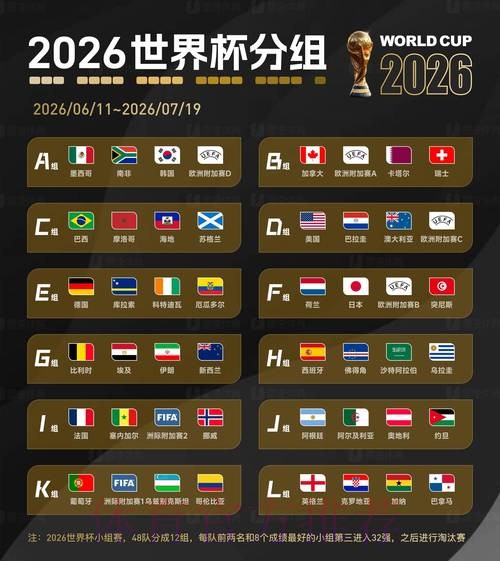 2026世界杯盘口安卓官方